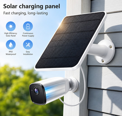 Solar panel for cctv security - panel,